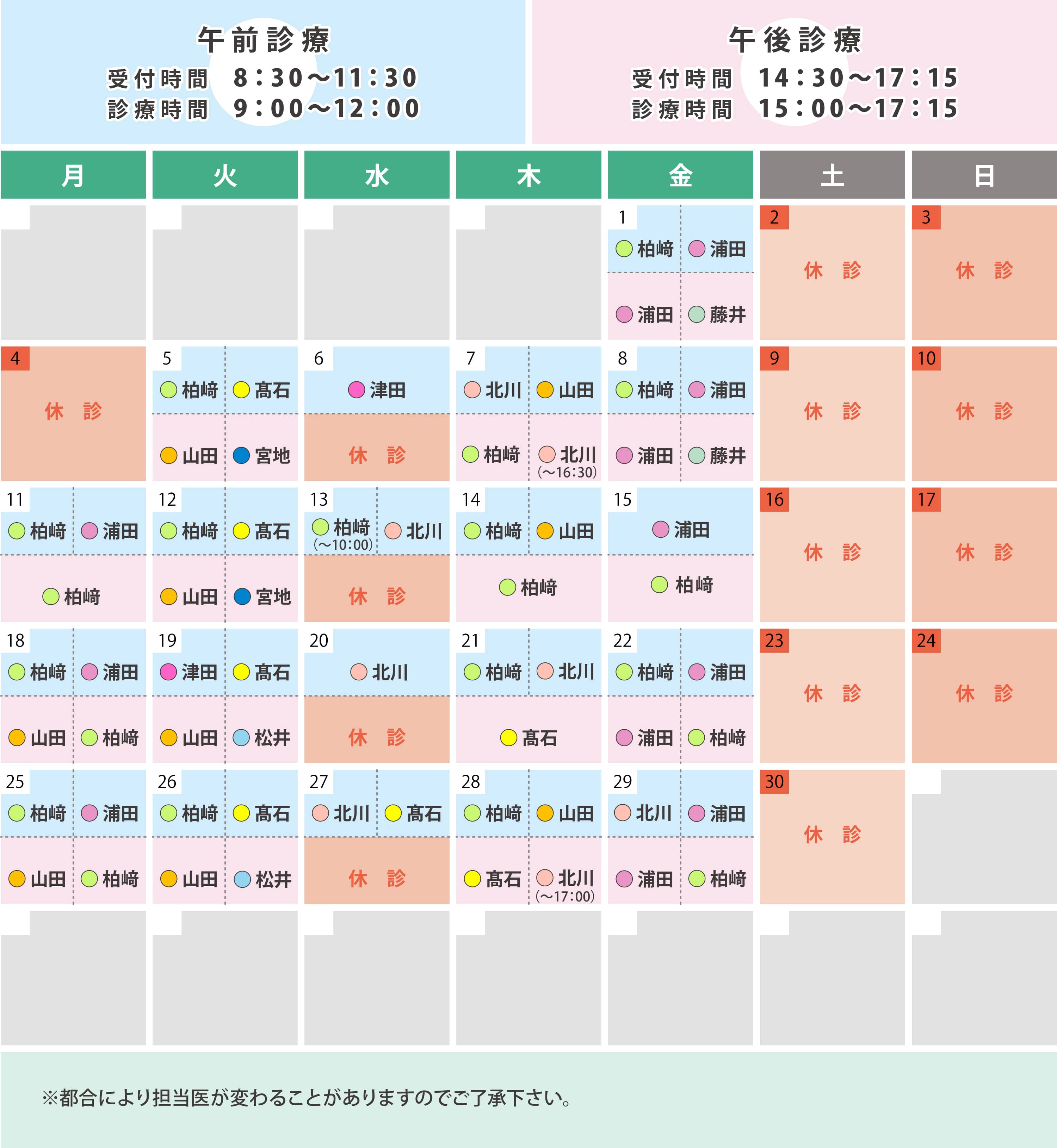 診療時間と担当医師