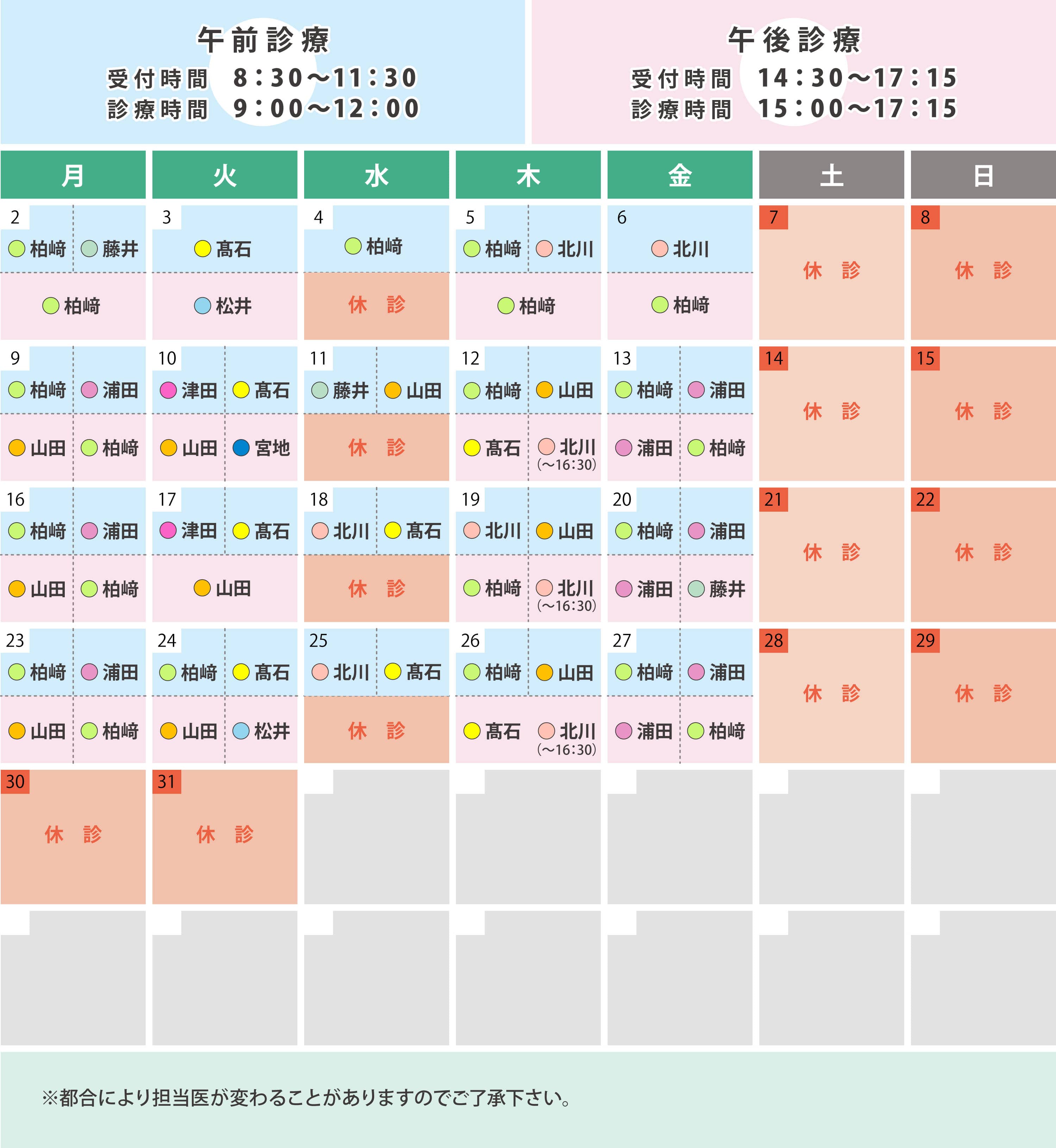 診療時間と担当医師