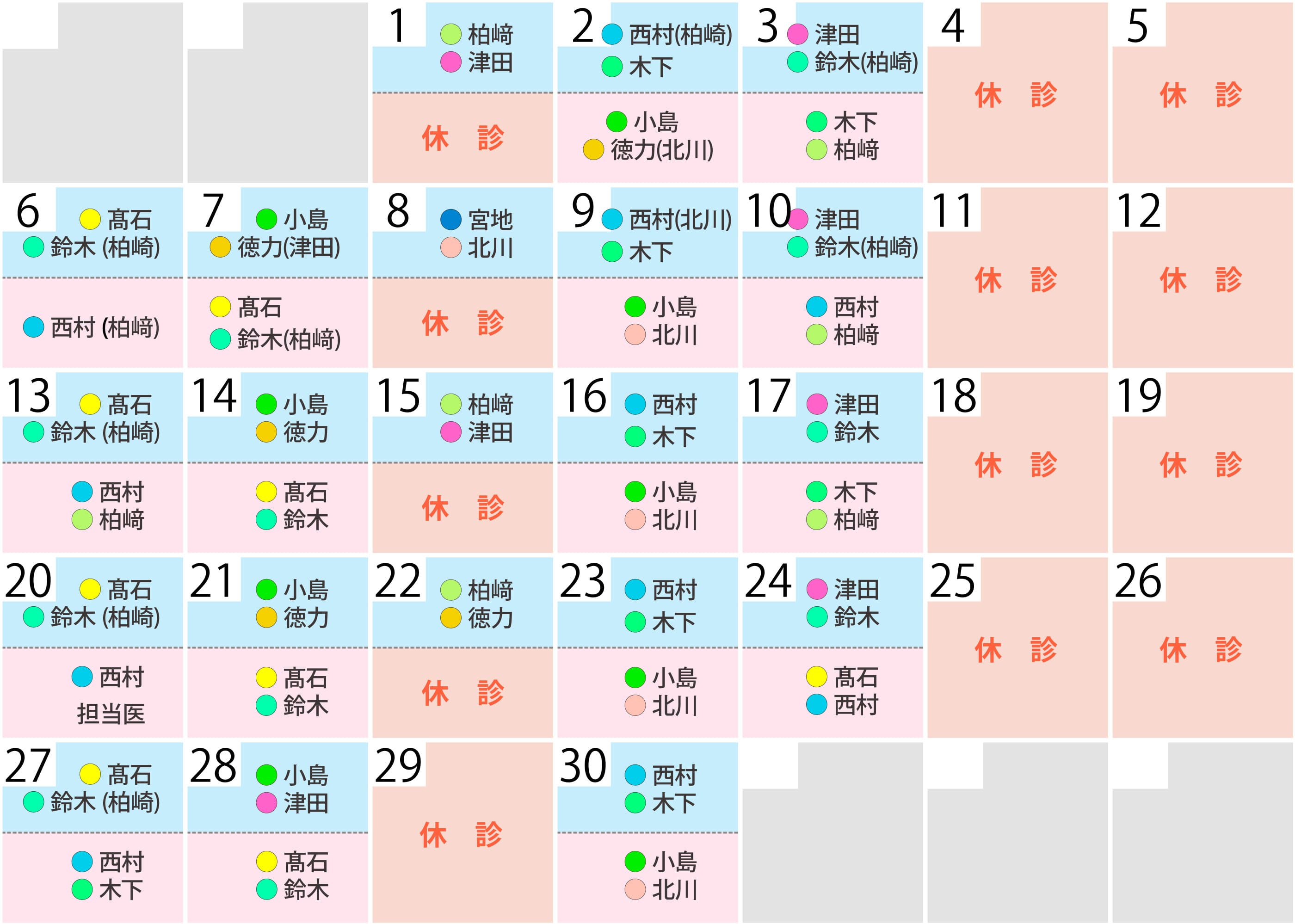 診療時間と担当医師